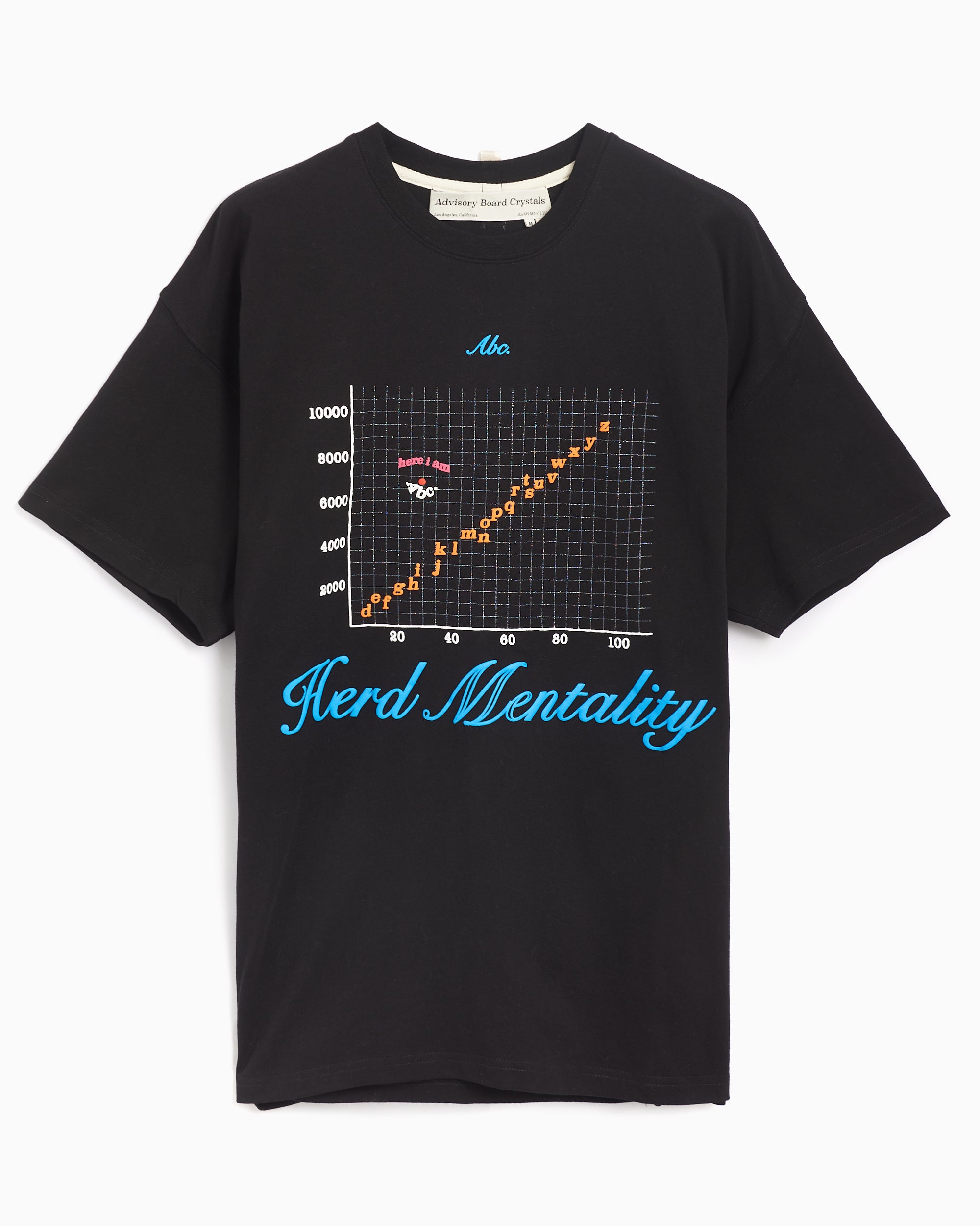 Advisory Board Crystals Abc. Herd Mentality Men's T-Shirt Men's T-Shir